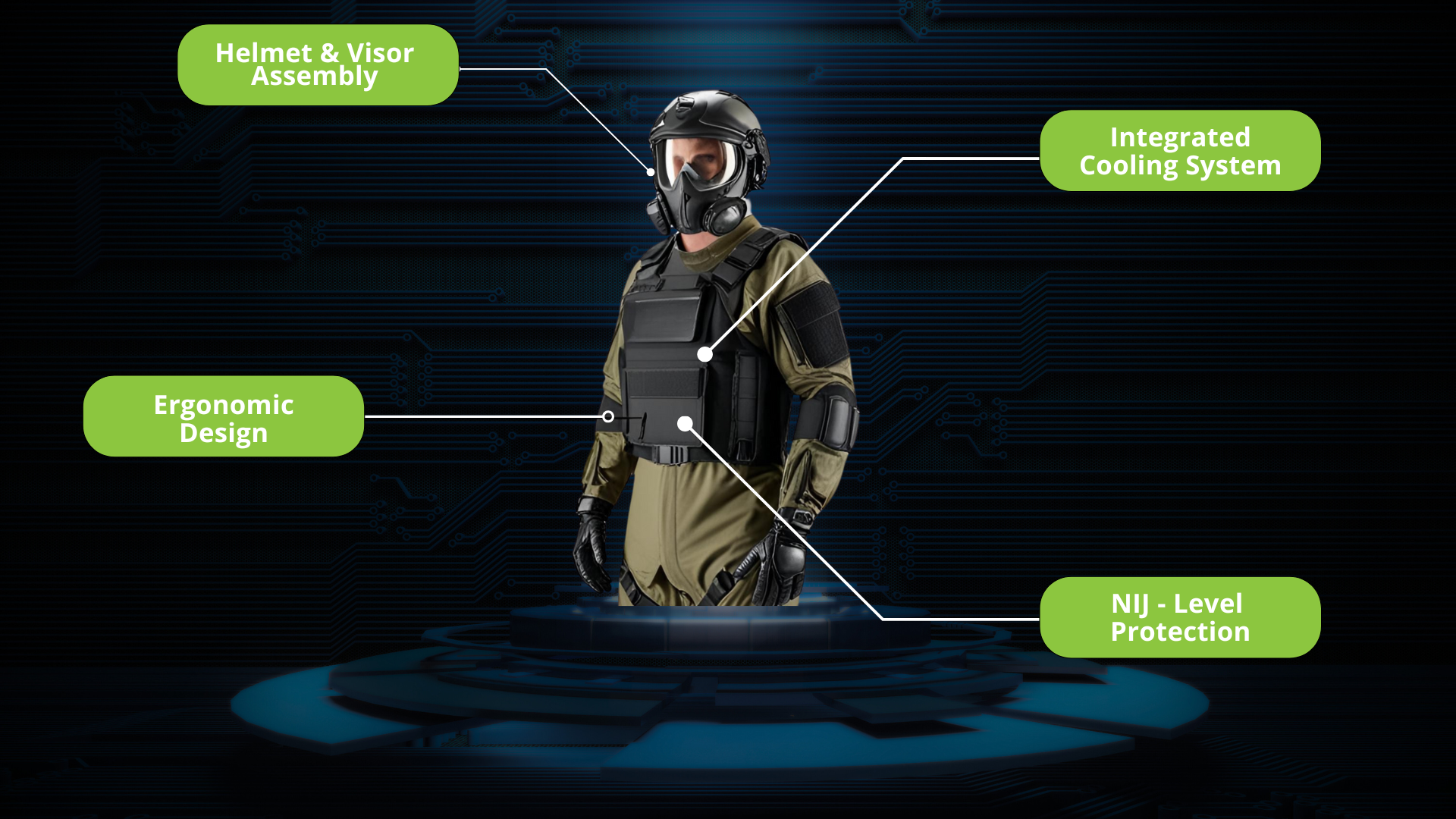 Technical Features
